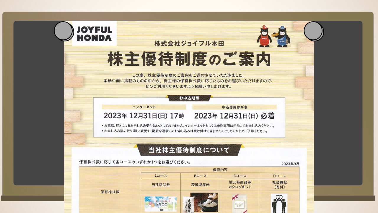 3191_㈱ジョイフル本田の株主優待