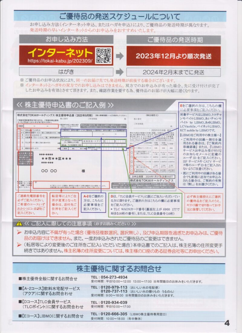 3167_ (株)TOKAIホールディングス_202309の株主優待